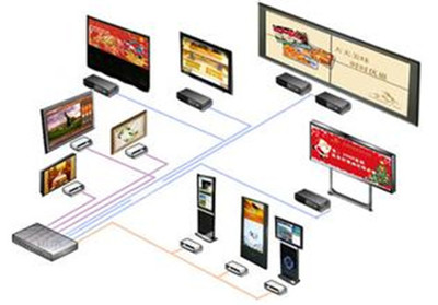 免費發(fā)布產(chǎn)品信息與數(shù)字廣告的實用指南